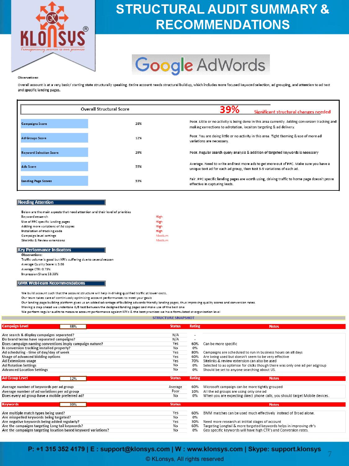 PPC Audit Report Format-page-007